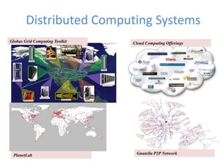 Distributed Computing Systems
Globus Grid Computing Toolkit Cloud Computing Offerings
PlanetLab Gnutella P2P Network
 