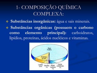 1- COMPOSIÇÃO QUÍMICA
COMPLEXA:
 Substâncias inorgânicas: água e sais minerais.
 Substâncias orgânicas (possuem o carbono
como elemento principal): carboidratos,
lipídios, proteínas, ácidos nucléicos e vitaminas.
 