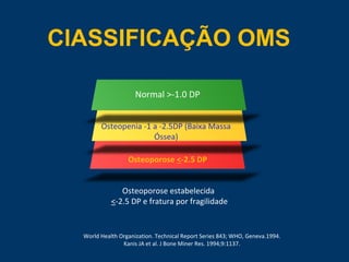 ClASSIFICAÇÃO OMS
Normal >-1.0 DP
Osteopenia -1 a -2.5DP (Baixa Massa
Óssea)
Osteoporose <-2.5 DP
Osteoporose estabelecida
<-2.5 DP e fratura por fragilidade
World Health Organization. Technical Report Series 843; WHO, Geneva.1994.
Kanis JA et al. J Bone Miner Res. 1994;9:1137.
 