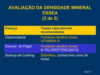 Slide 37
AVALIAÇÃO DA DENSIDADE MINERAL
ÓSSEA
(2 de 2)
Doença Testes laboratoriais
recomendados
Osteomalacia Fosfatase alcalina óssea
VITAMINA D
Doença de Paget Fosfatase alcalina óssea
N-TELOPEPTÍDEO[NTX]
Doença de Cushing Eletrólitos, cortisol livre urina 24
horas
 