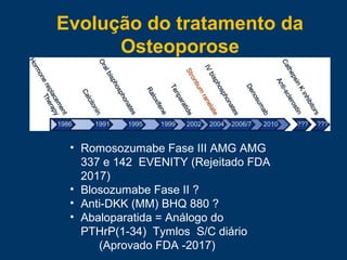 Evolução do tratamento da
Osteoporose
• Romosozumabe Fase III AMG AMG
337 e 142 EVENITY (Rejeitado FDA
2017)
• Blosozumabe Fase II ?
• Anti-DKK (MM) BHQ 880 ?
• Abaloparatida = Análogo do
PTHrP(1-34) Tymlos S/C diário
(Aprovado FDA -2017)
 