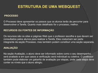 ESTRUTURA DE UMA WEBQUEST

PROCESSO

O Processo deve apresentar os passos que os alunos terão de percorrer para
desenvolver a Tarefa. Quanto mais detalhado for o processo, melhor.

RECURSOS OU FONTES DE INFORMAÇÃO

Os recursos são os sites e páginas Web que o professor escolhe e que devem ser
consultados pelos alunos para realizar a Tarefa. Eles costumam ser parte
integrante da seção Processo, mas também podem constituir uma seção separada.

AVALIAÇÃO

Na seção Avaliação, o aluno deve ser informado sobre como o seu desempenho
será avaliado e em que casos a verificação será individual ou coletiva. O professor
também pode elaborar um gabarito de avaliação por etapas, onde cada etapa deve
conter os níveis que o aluno atingiu.
 