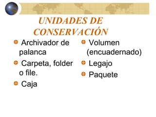 UNIDADES DE
CONSERVACIÓN
Archivador de
palanca
Carpeta, folder
o file.
Caja
Volumen
(encuadernado)
Legajo
Paquete
 