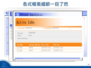 各式報表細節一目了然
25
 