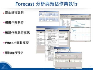 Forecast 分析與預估作業執行
27
 產生排程計劃
模擬作業執行
確認作業執行狀況
What-if 變數模擬
服務執行預估
 