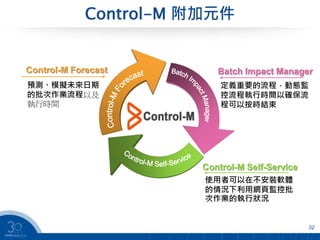 Control-M 附加元件
32
Control-M Forecast
預測、模擬未來日期
的批次作業流程以及
執行時間
Control-M Self-Service
使用者可以在不安裝軟體
的情況下利用網頁監控批
次作業的執行狀況
Batch Impact Manager
定義重要的流程，動態監
控流程執行時間以確保流
程可以按時結束
 
