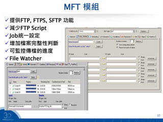 MFT 模組
37
提供FTP, FTPS, SFTP 功能
減少FTP Script
Job統一設定
增加檔案完整性判斷
可監控傳檔的進度
File Watcher
 