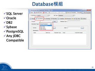 Database模組
38
SQL Server
Oracle
DB2
Sybase
PostgreSQL
Any JDBC
Compatible
 