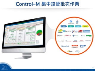 Control-M 集中控管批次作業
4
ftp sftp PGP ssh
Web Services Java
 