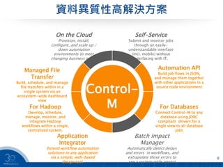 資料異質性高解決方案
8
Managed File
Transfer
Build, schedule, and manage
file transfers within in a
single system via an
ecosystem-wide dashboard
view
Automation API
Build job flows in JSON,
and manage them together
with other applications in a
source code environment
On the Cloud
Provision, install,
configure, and scale up /
down automation
environments to meet
changing business needs
Self-Service
Submit and monitor jobs
through an easily-
understandable interface
(incl. mobile) without
interfacing with IT.
For Hadoop
Develop, schedule,
manage, monitor, and
integrate Hadoop
workflows within a single,
centralized system.
For Databases
Connect Control-M to any
database using JDBC
compliant drivers for a
single view to all database
jobs
Application
Integrator
Extend workflow automation
solutions to any application
via a simple, web-based
design tool.
Batch Impact
Manager
Automatically detect delays
and errors in workflows, and
extrapolate those errors to
see a system-wide impact
Control-
M
 