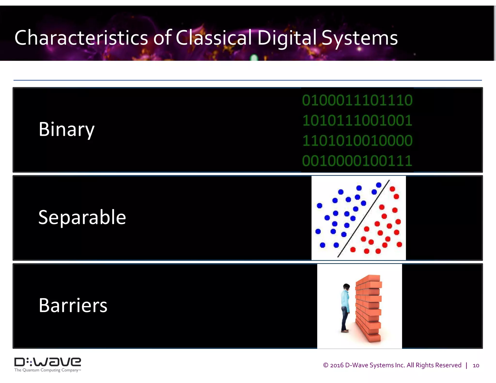 © 2016 D-Wave Systems Inc. All Rights Reserved | 10
Binary
Separable
Barriers
Characteristics of Classical Digital Systems
 