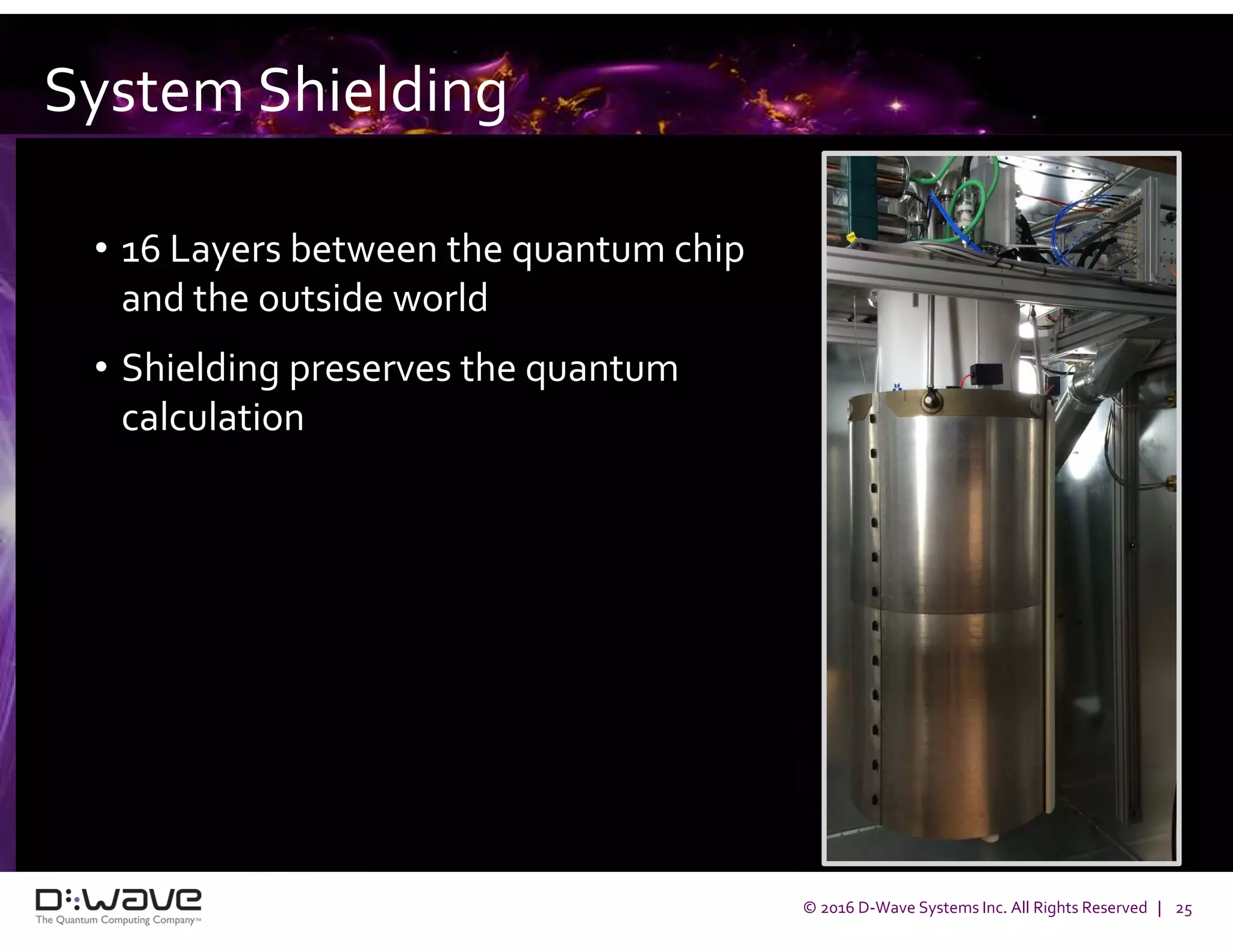© 2016 D-Wave Systems Inc. All Rights Reserved | 25
System Shielding
• 16 Layers between the quantum chip
and the outside world
• Shielding preserves the quantum
calculation
 