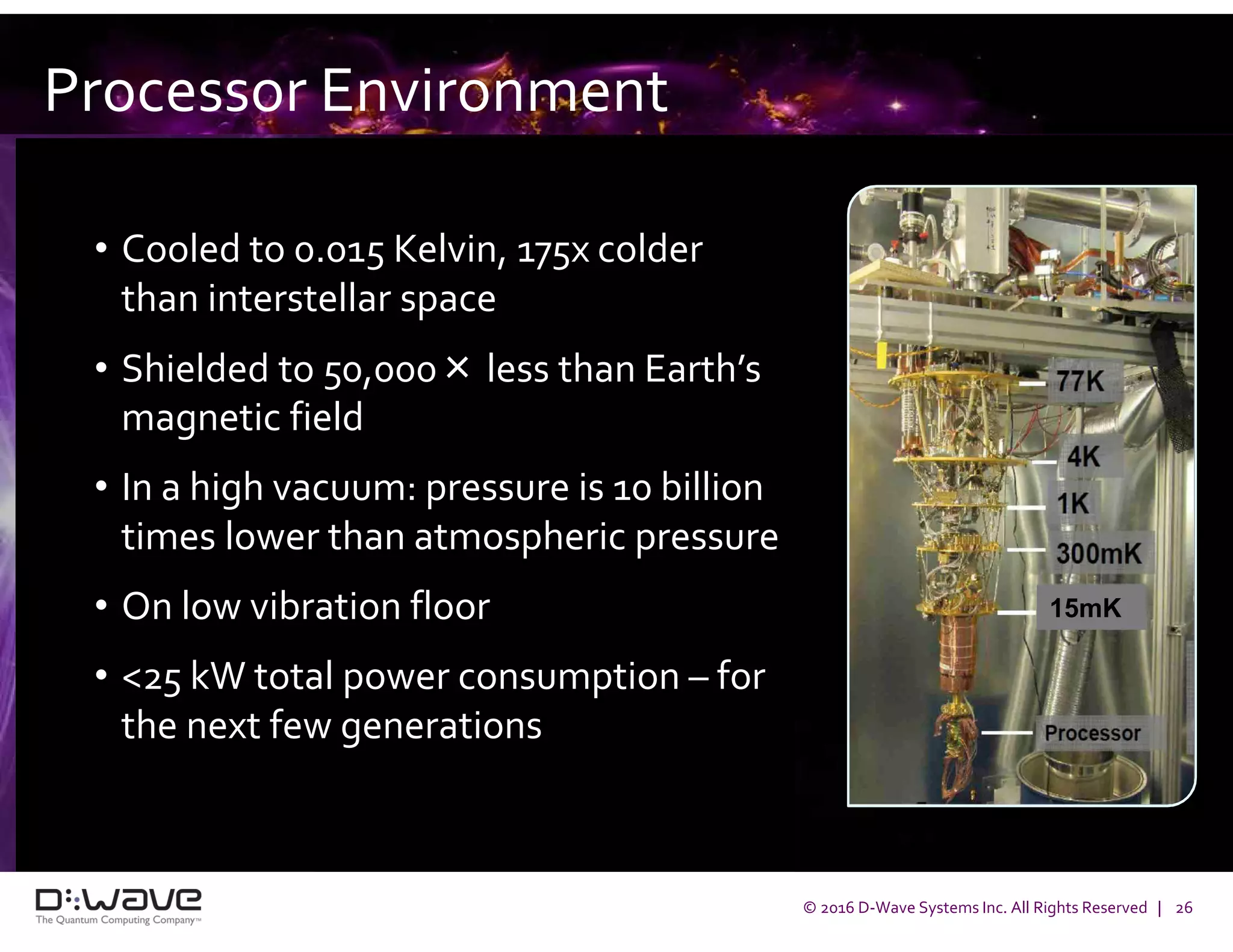 © 2016 D-Wave Systems Inc. All Rights Reserved | 26
Processor Environment
• Cooled to 0.015 Kelvin, 175x colder
than interstellar space
• Shielded to 50,000× less than Earth’s
magnetic field
• In a high vacuum: pressure is 10 billion
times lower than atmospheric pressure
• On low vibration floor
• <25 kW total power consumption – for
the next few generations
15mK
 