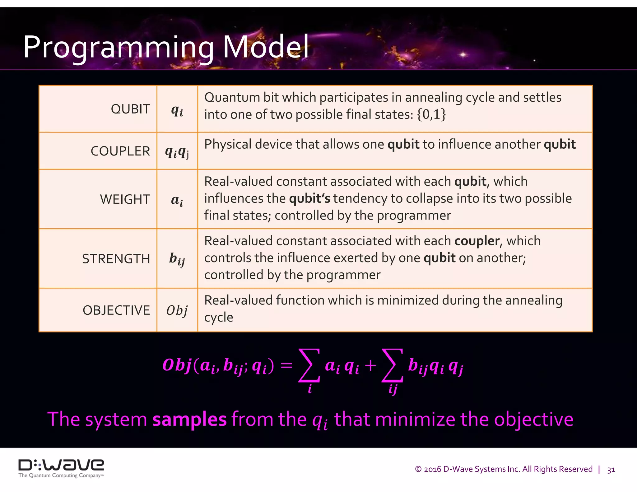 © 2016 D-Wave Systems Inc. All Rights Reserved | 31
Programming Model
The system samples from the 	that minimize the objective
QUBIT
Quantum bit which participates in annealing cycle and settles
into one of two possible final states: 0,1
COUPLER Physical device that allows one qubit to influence another qubit
WEIGHT
Real-valued constant associated with each qubit, which
influences the qubit’s tendency to collapse into its two possible
final states; controlled by the programmer
STRENGTH
Real-valued constant associated with each coupler, which
controls the influence exerted by one qubit on another;
controlled by the programmer
OBJECTIVE ! "
Real-valued function which is minimized during the annealing
cycle
# ( , ; ) = + 	
 
