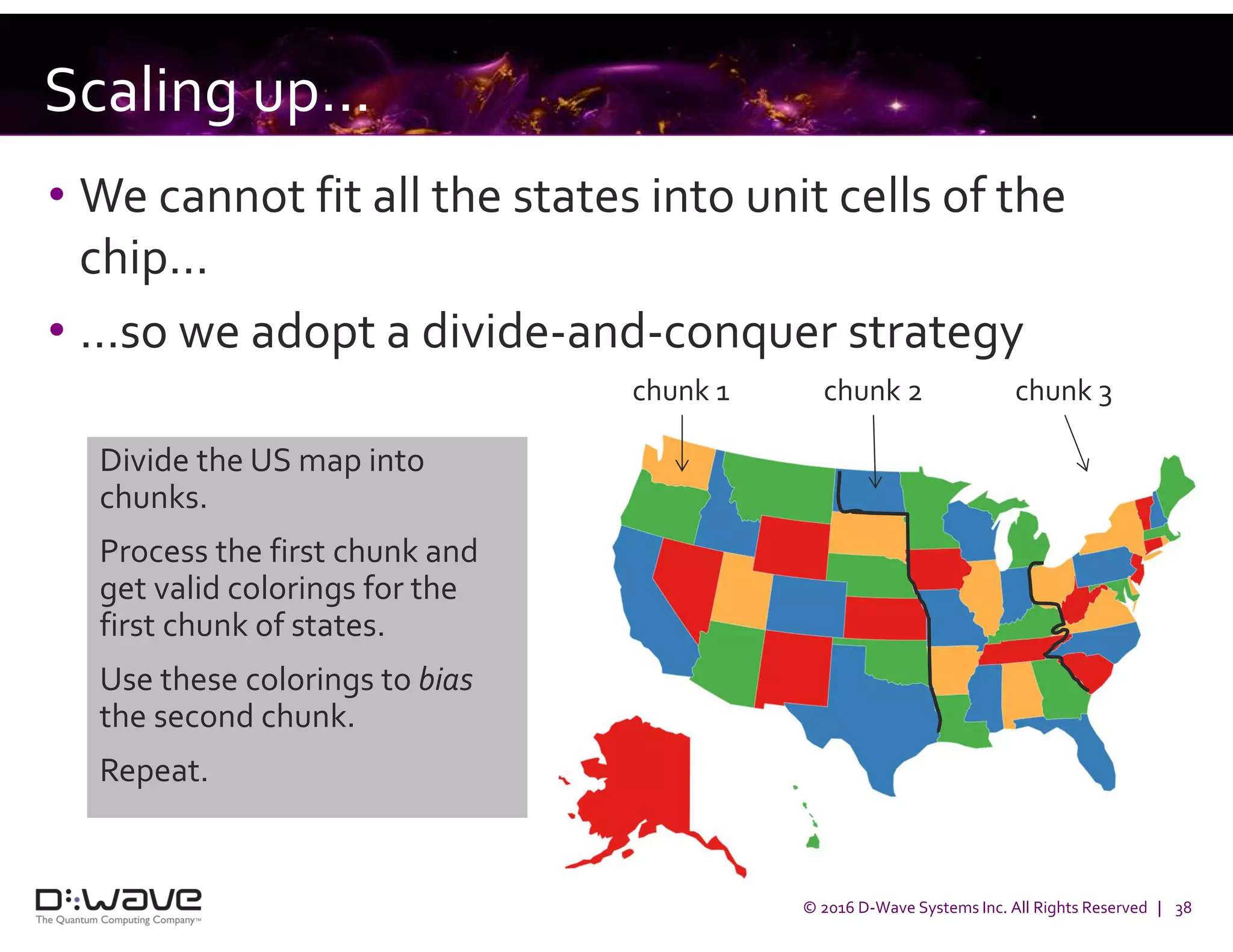 © 2016 D-Wave Systems Inc. All Rights Reserved | 38
Scaling up...
• We cannot fit all the states into unit cells of the
chip…
• …so we adopt a divide-and-conquer strategy
Divide the US map into
chunks.
Process the first chunk and
get valid colorings for the
first chunk of states.
Use these colorings to bias
the second chunk.
Repeat.
chunk 1 chunk 2 chunk 3
 