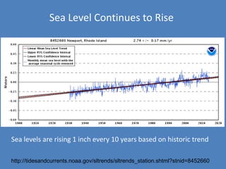 Sea levels are rising 1 inch every 10 years based on historic trend
http://tidesandcurrents.noaa.gov/sltrends/sltrends_station.shtml?stnid=8452660
Sea Level Continues to Rise
 