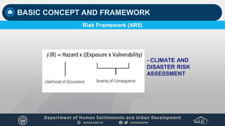 Overview of Climate and Disaster Risk Assessment and its Mainstreaming ...