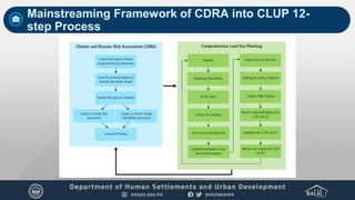 Cdra Riskmap Overview of Climate and Disaster Risk Assessment and its Mainstreaming ...