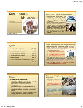 28/10/2015
Lectr. Rahul N Patil 1
CCONSTRUCTIONONSTRUCTION
MMATERIALSATERIALS
LectLect.. RahulRahul NN PatilPatil
CCHAPTER # 1HAPTER # 1
SyllabusSyllabus
1. Overview of Civil Engineering [Mks: 08]
2. Natural Construction Materials [Mks: 24]
3. Artificial Construction Materials [Mks: 30]
4. Special Construction Materials [Mks: 20]
5. Finishing Materials [Mks: 08]
6. Building Materials from Agro and Industrial Wastes
[Mks: 10]
Chapter 1Chapter 1
• OVERVIEW OF CIVIL ENGINEERING
• Role of Civil Engineering in Human Life – Building
Construction, Transportation Engineering,
Environmental Engineering, Construction
Management
• Criteria for selection of Construction Materials on
the basis of carrying prescribed load, Serviceability,
Aesthetically pleasing, economical, environmental
friendly.
• Broad Classification of Materials – Natural, Artificial,
Special, Finishing and recycled construction
materials.
OVERVIEW OF CIVILOVERVIEW OF CIVIL ENGINEERINGENGINEERING
• This chapter deals with the Role of Civil
Engineer in human life, building
construction, transportation Engineering,
irrigation Engineering, constriction
management.
• Building materials have an important role to
play in this modern age of technology.
• The basic concern of civil engineer is the
Design, Construction, Supervision and
maintenance of structures such as building,
bridges, canals, water tanks, roads, etc.
• The most important aspect in field practice
is to select and use different types of
materials.
RoleRole ofof civilcivil EngineeringEngineering inin BuildingBuilding ConstructionConstruction
• Building construction is described as the commercial
activity including the creation, modification, renovation
and destruction of buildings and structures.
• Four types of Construction:
1) Residential Building Construction
2) Industrial construction
3) Commercial Building Construction
4) Heavy Civil Construction
• Civil engineers visits fields for surveying, site
investigation, or construction inspection or supervision.
• They are also involved in Laboratory Testing for condition
of Soil and Construction materials.
• They are also involved in Planning, Designing,
Construction & Maintenance of buildings.
RoleRole ofof civilcivil EngineeringEngineering inin TransportationTransportation
EngineeringEngineering
• Transportation Engineering deals
with the Design, construction, &
maintenance of all forms of
Transportation infrastructure, from
roads to Airports to sea ports etc.
• Civil engineers design, construct
& maintain all types of
transportation facilities, including
Airports, highways, Railway
tracks, mass transport systems,
harbors & ports.
• They are also involved in the
construction of Bridges, Tunnels
etc.
 