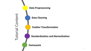 Tutorial
Content
3
Data Cleaning
Feather Transformation
Homework
Data Preprocessing
Standardization and Normalization
 