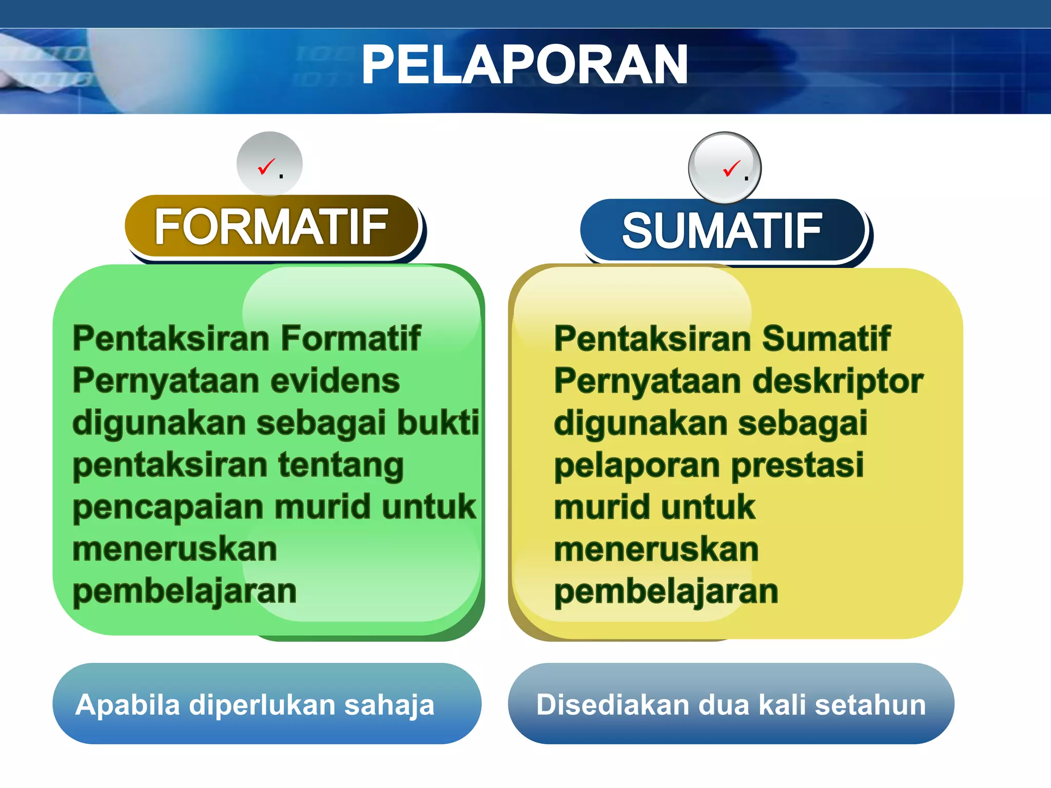 .

Apabila diperlukan sahaja

.

Disediakan dua kali setahun
COMPANY LOGO

 
