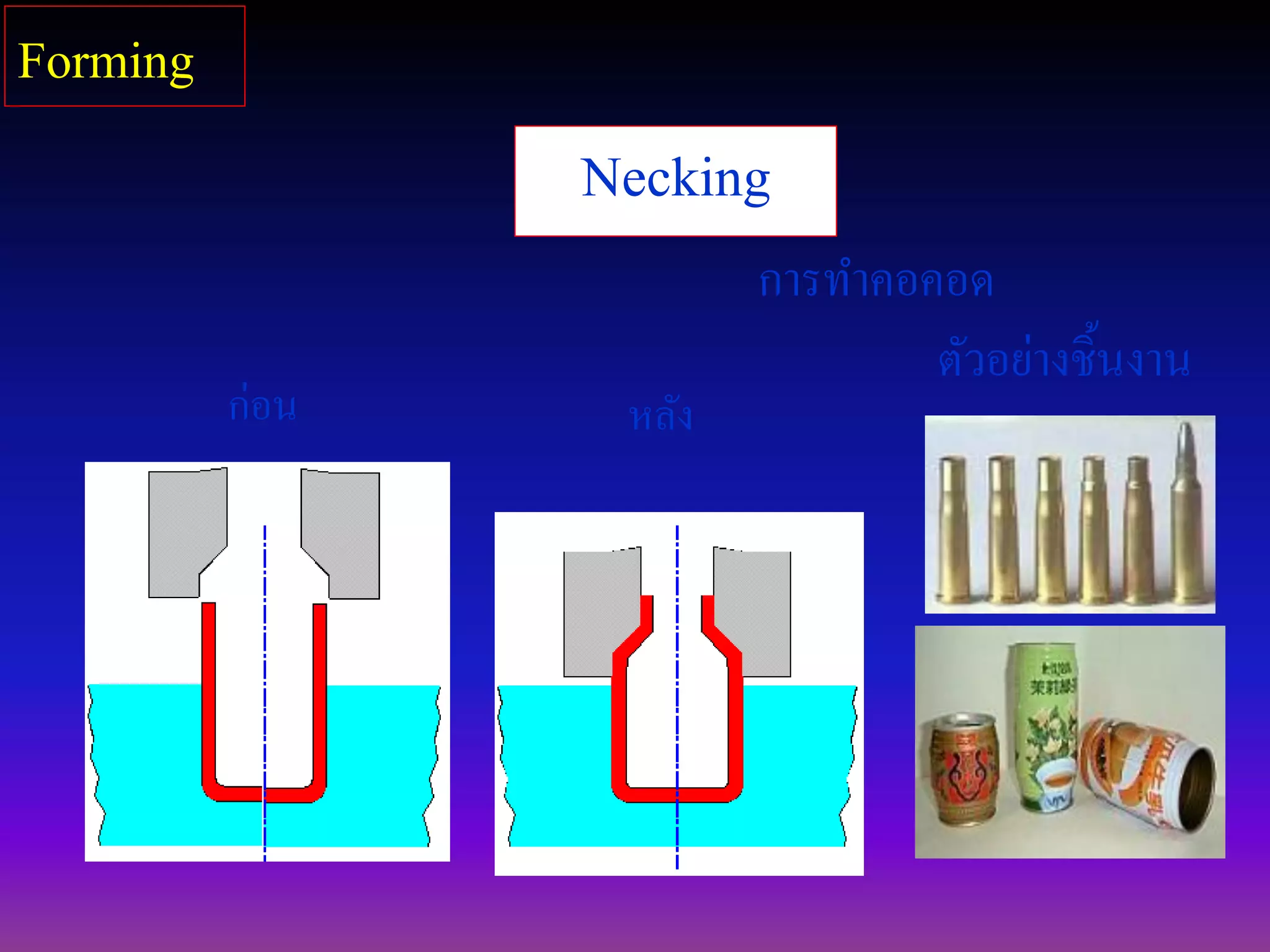 Necking Metal Example overview to stamping and punching | PDF