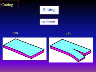 Slitting
การตัดแยก
ก่อน หลัง
Cutting
 