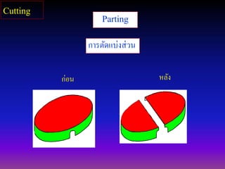 Parting
การตัดแบ่งส่วน
ก่อน หลัง
Cutting
 