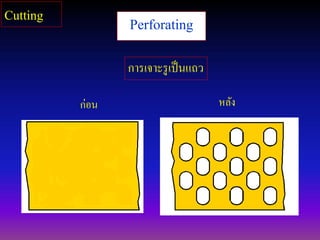 Perforating
การเจาะรูเป็นแถว
ก่อน หลัง
Cutting
 