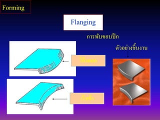 Flanging
โค้งออก
เว้าเข้า
การพับขอบปีก
ตัวอย่างชิ้นงาน
Forming
 