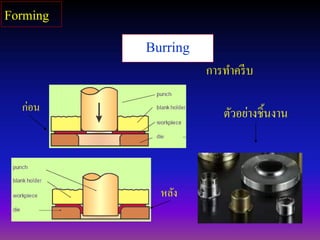 Burring
การทาครีบ
ตัวอย่างชิ้นงานก่อน
หลัง
Forming
 