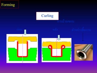 Curling
การม้วนขอบ
ตัวอย่างชิ้นงานก่อน หลัง
Forming
 