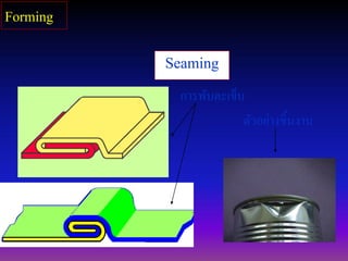 Seaming
การพับตะเข็บ
ตัวอย่างชิ้นงาน
Forming
 