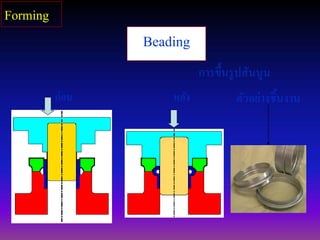 Beading
การขึ้นรูปสันนูน
ตัวอย่างชิ้นงานก่อน หลัง
Forming
 