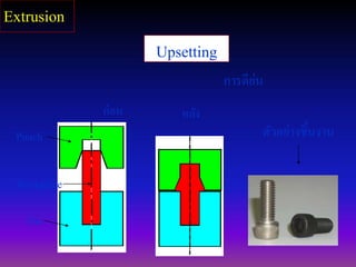 Upsetting
การตีย่น
Punch
Die
Workpiece
ก่อน หลัง
ตัวอย่างชิ้นงาน
Extrusion
 