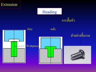Heading
การปั๊มหัว
Workpiece
ก่อน หลัง
ตัวอย่างชิ้นงาน
Extrusion
 