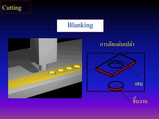Blanking
ชิ้นงาน
เศษ
การตัดแผ่นเปล่า
Cutting
 