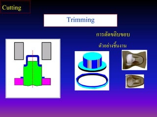 Trimming
การตัดขลิบขอบ
ตัวอย่างชิ้นงาน
Cutting
 