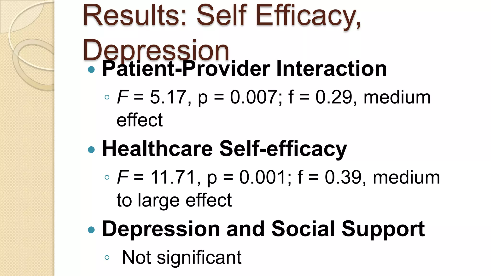 Results: Self Efficacy, DepressionPatient-Provider InteractionF= 5.17, p = 0.007; f = 0.29, medium effectHealthcare Self-efficacy F= 11.71, p = 0.001; f = 0.39, medium to large effectDepression and Social SupportNot significant