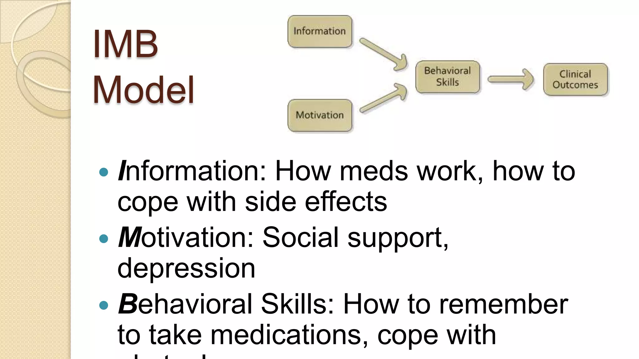 IMB ModelInformation: How meds work, how to cope with side effectsMotivation: Social support, depressionBehavioral Skills: How to remember to take medications, cope with obstacles