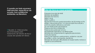 O quadro ao lado enumera
intervenções específicas de
acordo com evidências
existentes na literatura.
Quadro 4 – Intervenções
recomendadas para
tratamento de fatores de risco/
causas de quedas em idosos
Fator de risco ou causa presente
Fraqueza muscular de MMII
Distúrbio de equilíbrio
Distúrbios de marcha
Déficit visual
Déficit auditivo
Hipotensão Postural: queda sintomática de 20 mmHg na PA
sistólica mensurada entre1 a 5 minutos após ficar de pé a
partir da posição deitada ou sentada
Uso de medicações psicotrópicas
Presença de riscos ambientais
Presença de queixa de tontura
Necessidades específicas nas eliminações
Distúrbios de comportamento: agitação psicomotora.
Confusão mental
Doença de Parkinson,parkinsonismo, acidente vascular
encefálico, artrite, neuropatias, demência
Distúrbio de atenção: dificuldade em dupla tarefa: motora e
cognitiva concomitantes
 