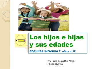 Los hijos e hijas
y sus edades
SEGUNDA INFANCIA 7 años a 12
Por: Irma Reina Ruiz Vega.
Psicóloga. MAE
 