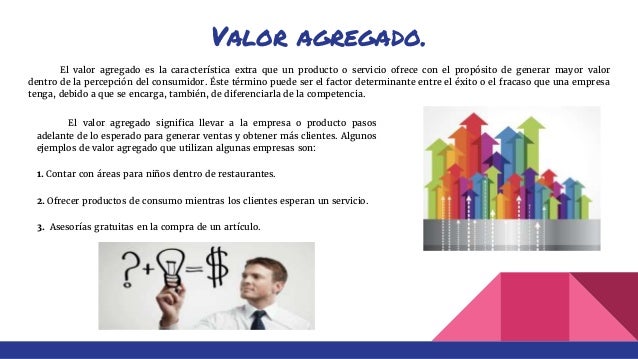 Valor Agregado: Qué Es, Tipos, Importancia, Ejemplos – BVMEM