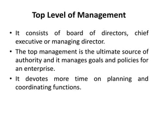 Top Level of Management
• It consists of board of directors, chief
executive or managing director.
• The top management is the ultimate source of
authority and it manages goals and policies for
an enterprise.
• It devotes more time on planning and
coordinating functions.
 