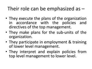 Their role can be emphasized as –
• They execute the plans of the organization
in accordance with the policies and
directives of the top management.
• They make plans for the sub-units of the
organization.
• They participate in employment & training
of lower level management.
• They interpret and explain policies from
top level management to lower level.
 