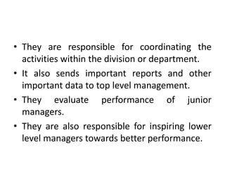 • They are responsible for coordinating the
activities within the division or department.
• It also sends important reports and other
important data to top level management.
• They evaluate performance of junior
managers.
• They are also responsible for inspiring lower
level managers towards better performance.
 