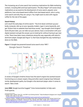 © 2015 4imprint, Inc. All rights reserved
The increasing use of voice search has numerous implications for Web marketing
content, including SEO and local optimization. This Blue Paper®
will review those
implications as we examine the development of voice search, popular voice
platforms, how voice-based search differs from text-based search, who is using
voice search and why they are using it. You might want to stick with regular
coffee for the rest of the paper.
Search history
Let’s recall the early days of online search. “You’d sit down and boot up your
bulky computer, dial up on your squawky modem, type in some keywords, and
get 10 blue links to websites that had those words,” says Google’s Amit Singhal.5
Some 20 years later, you can take out your phone, have a conversation with your
digital assistant and get the answer you’re looking for without having to go near
a link. There have been many milestones along the way, especially with search’s
dominant player, Google (see Figure 1), that have changed the way marketing is
done on the Web.
Figure 1: Google has powered toward voice search since 1997.6
A review of Google’s timeline shows how the search engine has worked toward
functioning as an answer engine. Bing and other search engines have followed
similar development paths, but Google is the dominant player when it comes to
search. Take a look:
June 2008: Google launches Suggest™
(now Autocomplete), to help users
finish queries.
5 Singhal, Amit. “Fifteen Years On—and We’re Just Getting Started.” Http://insidesearch.blogspot.com/. Google,
26 Sept. 2013. Web. 21 Jan. 2015.
http://insidesearch.blogspot.com/2013/09/fifteen-years-onand-were-just-getting.html.
6 Lardinois, Frederic. “Google Improves Knowledge Graph With Comparisons And Filters, Brings Cards  Cross-
Platform Notifications To Mobile.” TechCrunch. N.p., 26 Sept. 2013. Web. 10 Mar. 2015. http://techcrunch.
com/2013/09/26/google-improves-knowledge-graph-with-comparisons-and-filters-brings-cards-to-mobile-
search-adds-cross-platform-notifications/.
97 98 99 00 01
02
03 04 05
06 07
08 09 10
11 12
13
Google Search Timeline
Did you mean? Synonyms Autocomplete Universal
Search
Google
Instant
Knowledge
Graph
Registered
google.com
Adwords
Images
Products
News
Books
Stock
Quotes
Local
Sports
Scores
Flights
Weather
Video
Patents
Movie
Times
Search
Tools
Google
Search App
Voice
Search
Voice
Search on
Desktop
Search by
Image
Intelligence
Features
Google
Now
 