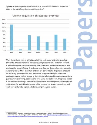 © 2015 4imprint, Inc. All rights reserved
Figure 4: A year-to-year comparison of 2014 versus 2013 showed a 61 percent
boost in the use of question words in queries.15
What these charts hint at is that people treat text-based and voice searches
differently. These differences have serious implications for a website’s content.
In addition to what people are asking, marketers also need to be aware of who
is using voice search (Figure 5) and what else they are doing when they use voice
search (Figure 6). More than half of teens (56 percent) and 41 percent of adults
are initiating voice searches on a daily basis. They are asking for directions,
playing songs and calling people in their contacts lists. And they are making these
queries while exercising, cooking and even using the bathroom. Imagine a person
in the kitchen initiating a hands-free conversation with her phone, looking for an
explanation for a cooking technique while keeping her screen crumb-free, and
you’ll have pictured a typical adult engaging in a voice search.
15 Tabeling, Jason. “How Will Voice Search Impact a Search Marketer’s World?” Searchenginewatch.com.
Incisive Interactive Marketing LLC, 1 Dec. 2014. Web. 9 Feb. 2015. http://searchenginewatch.com/sew/how-
to/2383498/how-will-voice-search-impact-a-search-marketers-world.
 