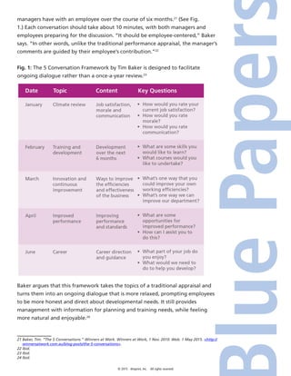 © 2015 4imprint, Inc. All rights reserved
managers have with an employee over the course of six months.21
(See Fig.
1.) Each conversation should take about 10 minutes, with both managers and
employees preparing for the discussion. “It should be employee-centered,” Baker
says. “In other words, unlike the traditional performance appraisal, the manager’s
comments are guided by their employee’s contribution.”22
Fig. 1: The 5 Conversation Framework by Tim Baker is designed to facilitate
ongoing dialogue rather than a once-a-year review.23
Baker argues that this framework takes the topics of a traditional appraisal and
turns them into an ongoing dialogue that is more relaxed, prompting employees
to be more honest and direct about developmental needs. It still provides
management with information for planning and training needs, while feeling
more natural and enjoyable.24
21 Baker, Tim. “The 5 Conversations.” Winners at Work. Winners at Work, 1 Nov. 2010. Web. 1 May 2015. http://
winnersatwork.com.au/blog-posts/the-5-conversations.
22 Ibid.
23 Ibid.
24 Ibid.
 