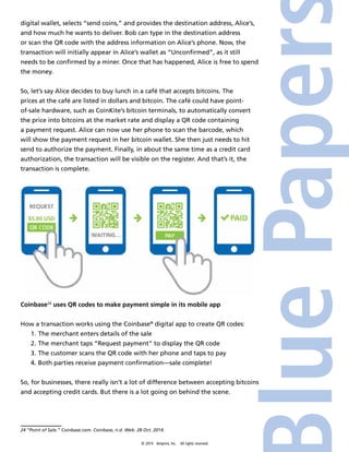 digital wallet, selects “send coins,” and provides the destination address, Alice’s, 
and how much he wants to deliver. Bob can type in the destination address 
or scan the QR code with the address information on Alice’s phone. Now, the 
transaction will initially appear in Alice’s wallet as “Unconfirmed”, as it still 
needs to be confirmed by a miner. Once that has happened, Alice is free to spend 
the money. 
So, let’s say Alice decides to buy lunch in a café that accepts bitcoins. The 
prices at the café are listed in dollars and bitcoin. The café could have point-of- 
sale hardware, such as CoinKite’s bitcoin terminals, to automatically convert 
the price into bitcoins at the market rate and display a QR code containing 
a payment request. Alice can now use her phone to scan the barcode, which 
will show the payment request in her bitcoin wallet. She then just needs to hit 
send to authorize the payment. Finally, in about the same time as a credit card 
authorization, the transaction will be visible on the register. And that’s it, the 
transaction is complete. 
Coinbase24 uses QR codes to make payment simple in its mobile app 
How a transaction works using the Coinbase® digital app to create QR codes: 
1. The merchant enters details of the sale 
2. The merchant taps “Request payment” to display the QR code 
3. The customer scans the QR code with her phone and taps to pay 
4. Both parties receive payment confirmation—sale complete! 
So, for businesses, there really isn’t a lot of difference between accepting bitcoins 
and accepting credit cards. But there is a lot going on behind the scene. 
24 “Point of Sale.” Coinbase.com. Coinbase, n.d. Web. 28 Oct. 2014. 
© 2014 4imprint, Inc. All rights reserved 
 